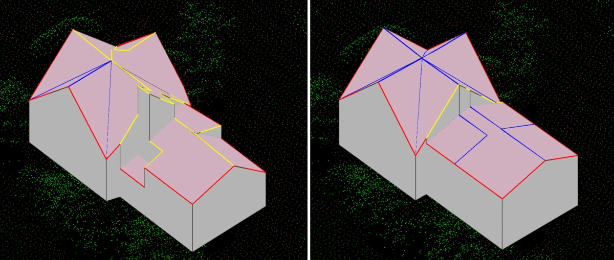 Default automated vectorization vs manual fix